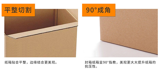 瓦楞紙箱（xiāng）平整切割，90度成角