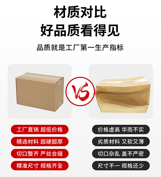 紙箱材質對標，好品質看（kàn）得見（jiàn）