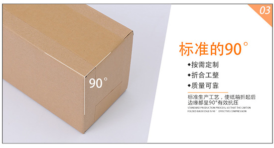 食品彩箱標準（zhǔn）90度，折合公（gōng）整（zhěng）